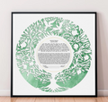 Botanical Watercolor Custom Ketubah Green