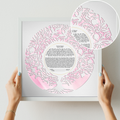 Botanical Watercolor Custom Ketubah Pink
